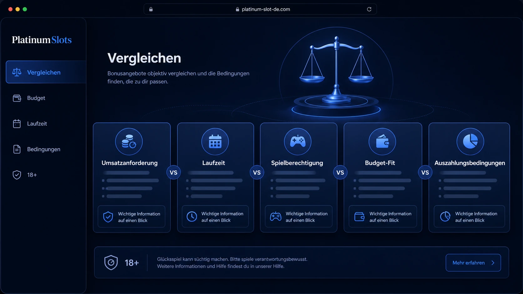 Welcher Bonus passt zum eigenen Spielverhalten?