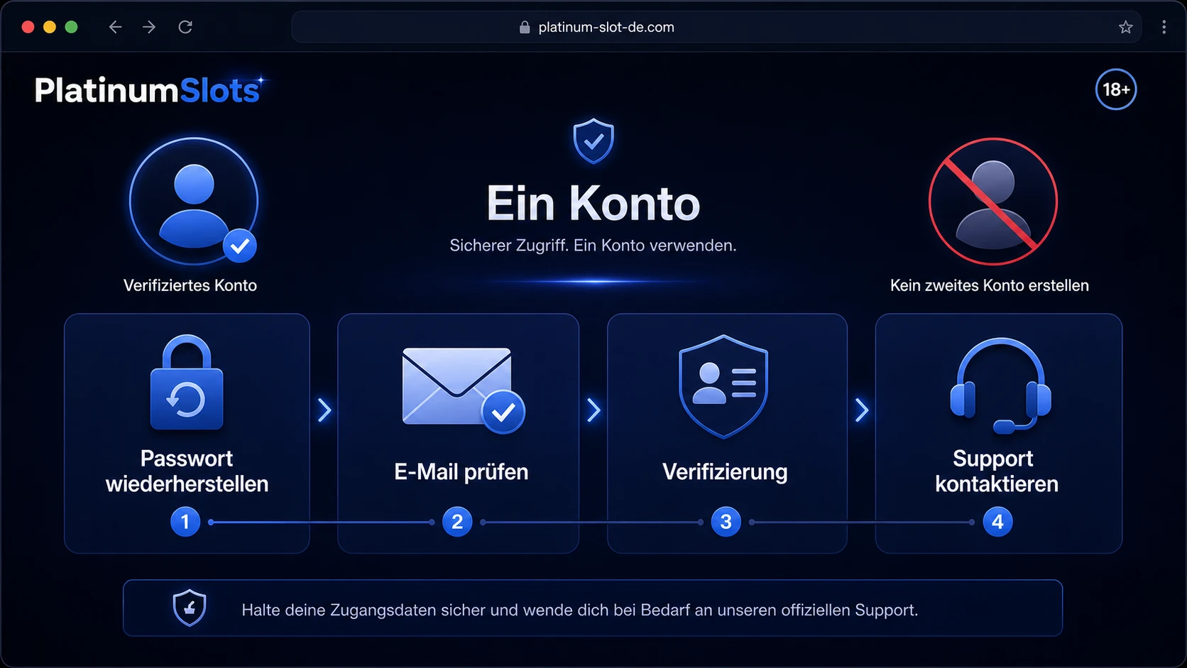 Kein zweites Konto bei Zugangsproblemen